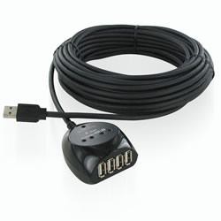 【新品/取寄品/代引不可】USB2.0延長ケーブル(4ポートハブ付) 20m HUB-286-20M