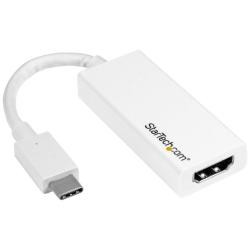 【新品/取寄品/代引不可】USB-C - HDMI変換アダプター CDP2HD4K60W