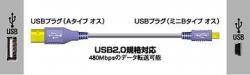 【新品/取寄品/代引不可】ムービー用ＵＳＢケーブル VX-U210