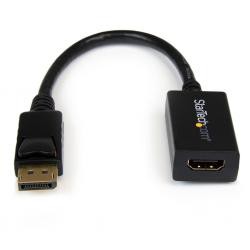 displayport メス hdmi オスの通販｜au PAY マーケット