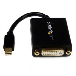 【新品/取寄品/代引不可】Mini DisplayPort 1.2 - DVI 変換アダプター MDP2DVI