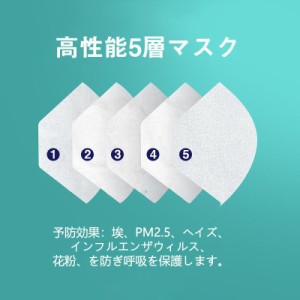 KN95 マスク FFP2マスク 30枚セット kn95  N95  不織布 立体  PM2.5対応 高性能5層マスク  感染対策 花粉対策 風邪予防 春夏