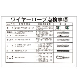 玉掛ワイヤーロープ標識 ワイヤーロープ点検事項 KY-104 安全確認のための玉掛ワイヤーロープ標識 ワイヤーロープの点検を徹底サポート K