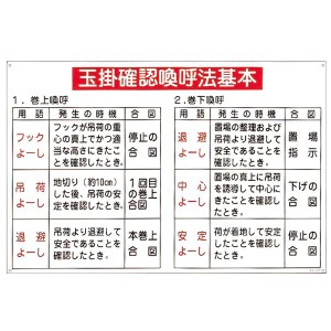 玉掛ワイヤーロープ標識 玉掛確認喚呼基本 KY-107 確かな玉掛作業をサポート ワイヤーロープ標識で安心の確認喚呼 基本的なKY-107 送料無