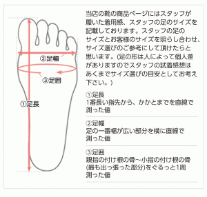 サイズの測り方3 Au Pay マーケット Auコマース ライフ株式会社運営