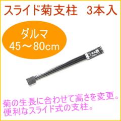 �e�p �X���C�h�x�� �_���} 3�{�� �ϗt�A�� �ƒ�p �x�� ���A�� ���A �v�����^�[ �ȒP ��y �֗�