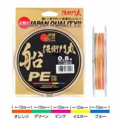 �^�J�~��(TAKAMIYA) �DPE KFS1003 200m 0.8�� �l�R�|�X(���[����)�Ώۏ��i