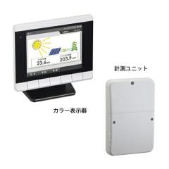 �y���������z�I������ �J���[�\����E�v�����j�b�g�Z�b�g KP-CM2F-SET  [�S�ʔ���^�C�v] 20210612-n05 22