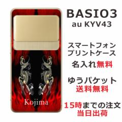 BASIO3 KYV43 P[X xCVI3 Jo[ KYV43 ӂ  avg őo