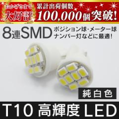 Px led t10 8Asmd zCg 2 t16  ECJ[  io[ |WVv ɂ