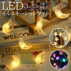 LED C~l[V LEDCg  O CeACg 20 dr ^ C{[ SNSf RXvX^WI @@    @