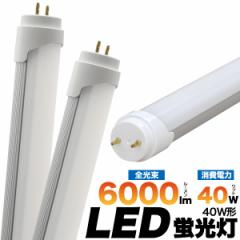 LEDu 6000lm O[X^[^[ȂHsv  ߐ ȃGl eco GR Ɩ  dC 邢 ڂɗD ledƖ X I