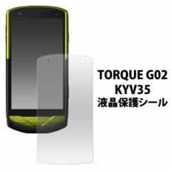 TORQUE G02 KYV35p tیV[ gN W[G02 KYV35ptʕیtBV[g au G[[ 