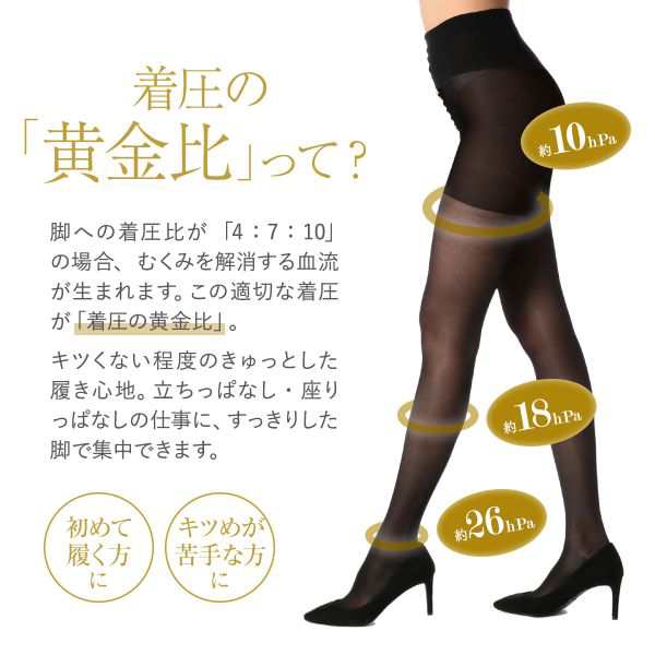 着圧 ストッキング パンスト 47％OFF メール便(15) パンティ 黄金比