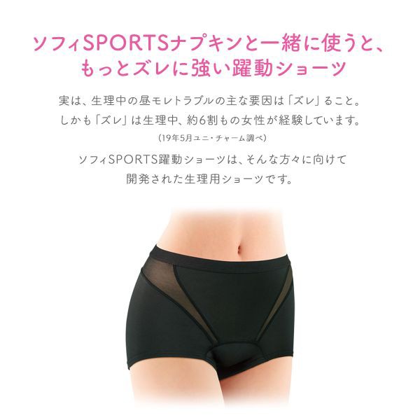 サニタリーショーツ 生理用品 ソフィ 極ぴたFIT セイフティタイプ