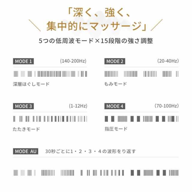 ネックマッサージャー マッサージ器 EMS 振動モード 電気刺激 肩こり