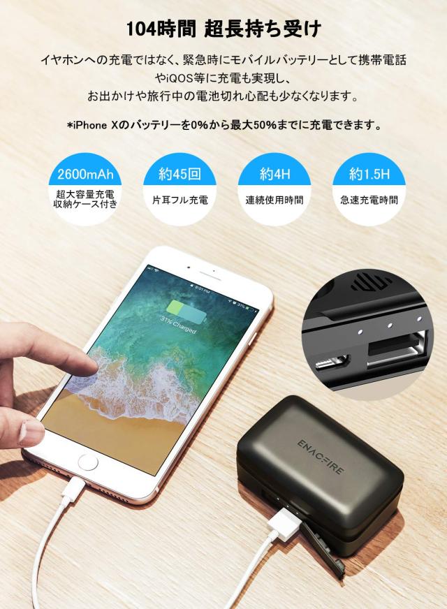 モバイルバッテリー機能 Ipx7完全防水 ワイヤレスイヤホン Hifiステレオ高音質 カナル型 104時間連続駆動 Bluetooth 5 0 ブルートゥの通販はau Pay マーケット Elxia Store