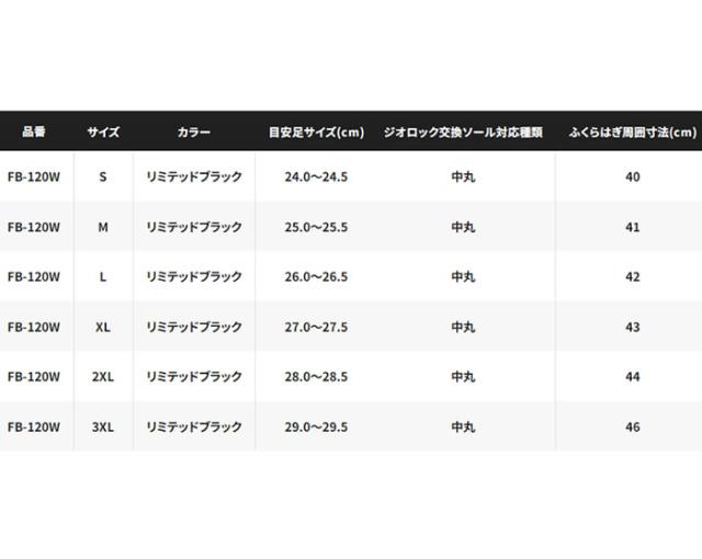 シマノ リミテッドプロ ジオロックブーツ カットラバーピンフェルト リミテッドブラック FB-120W (フェルトブーツ 釣り)【送料無料】
