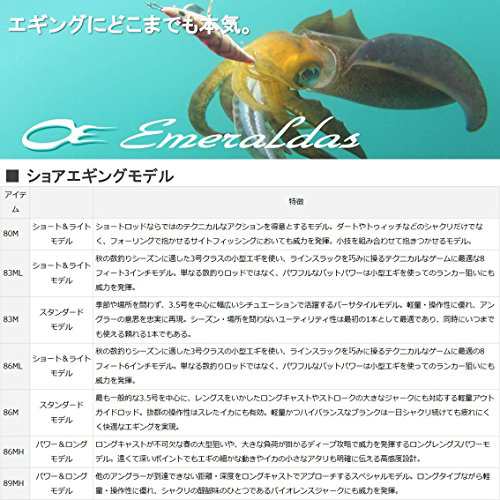 送料無料 ダイワ Daiwa エギングロッド スピニング エメラルダス アウトガイド 80m エギング 釣り竿の通販はau Pay マーケット Corail Bleu Au Pay マーケット店 送料無料 ダイワ Daiwa エギングロッド スピニング エメラルダス アウトガイド 80m エギング 釣り竿の通販はau Pay マーケット Corail Bleu Au Pay マーケット店