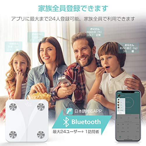 送料無料 体重計 体組成計 体脂肪 高精度 カロリー測定可能 ボディスケール スマートスケール 体重 基礎代謝量 脂肪率 内蔵脂肪 体脂の通販はau Pay マーケット Corail Bleu Au Pay マーケット店