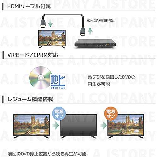 送料無料 外付けハードディスク録画用1tb一体型dvd Cd Mp3プレイヤー Cprm Vrモード対応 音楽cdをusbメモリへ2倍速録音 A I Companyオの通販はau Pay マーケット Corail Bleu Au Pay マーケット店 送料無料 外付けハードディスク録画用1tb一体型dvd Cd Mp3プレイヤー Cprm Vrモード対応 音楽cdをusbメモリへ2倍速録音 A I Companyオの通販はau Pay マーケット Corail Bleu Au Pay マーケット店