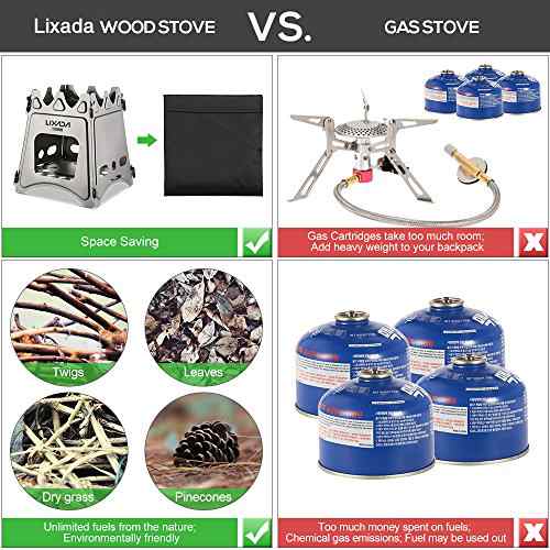 送料無料 Lixada バーベキューコンロ 焚火台 折りたたみ 薪ストーブ 燃料不要 ウッドバーニング 290g チタン製の通販はau Pay マーケット Odd Eye