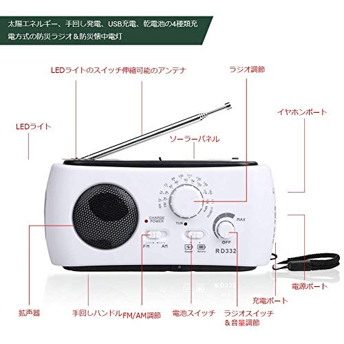 送料無料 Winhi 防災ラジオ ソーラーラジオ 手回しラジオ Am Fm携帯ラジオ ラジオライト Usb ソーラー 手回し充電 3つ給電式ラジオ の通販はau Pay マーケット Odd Eye