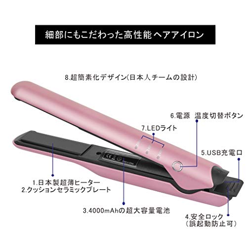 送料無料 ヘアアイロン コードレス ストレート 2way カール メンズ ミニ 26mm 女性 ポーチ付き ローズゴールド の通販はau Pay マーケット Odd Eye