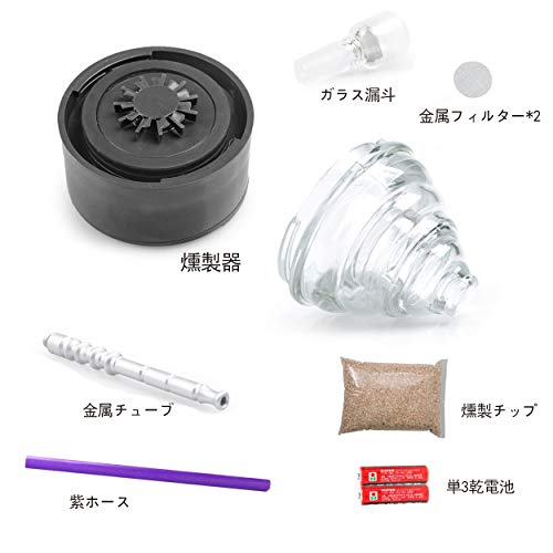 送料無料 ミニスモーカー 燻製器 人気新品 ユニークなデザイン 簡易冷燻器 自宅 アウトドアの通販はau Pay マーケット Odd Eye 送料無料 ミニスモーカー 燻製器 人気新品 ユニークなデザイン 簡易冷燻器 自宅 アウトドアの通販はau Pay マーケット Odd Eye