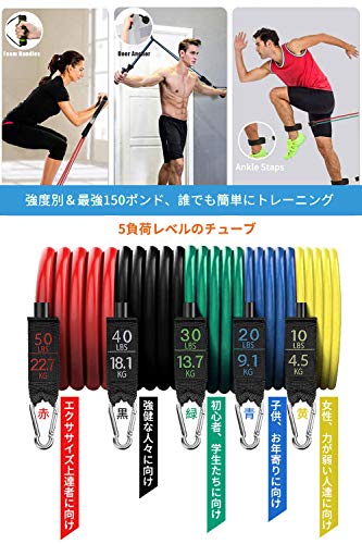 送料無料 トレーニングチューブ フィットネスチューブ Sanfansi チューブトレーニング 高強度68kg 筋トレ ゴムチューブ 筋トレチの通販はau Pay マーケット Odd Eye