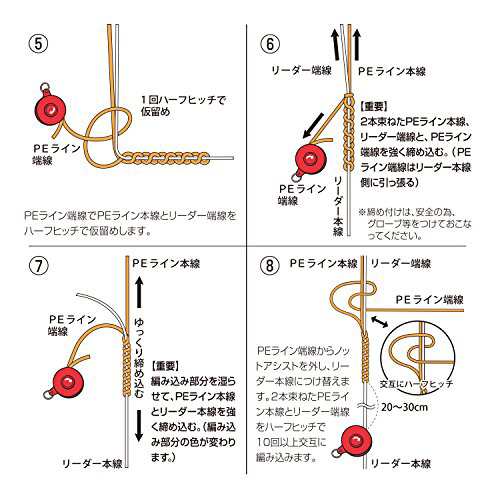 配送無料 第一精工 ノットアシスト の通販はau Pay マーケット マイハニーハント