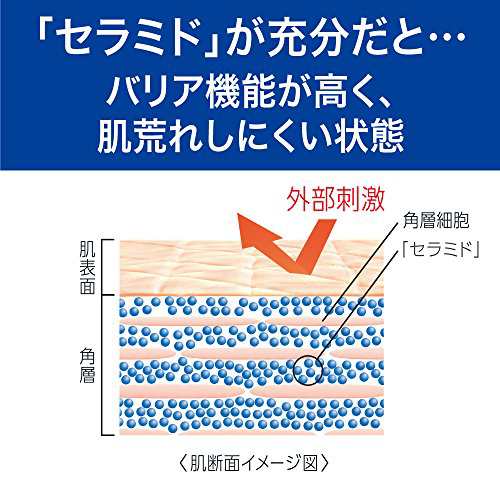 配送無料 キュレル 潤浸保湿ボディケア モイスチャーバーム 70g 赤ちゃんにも使えます の通販はau Pay マーケット マイハニーハント 配送無料 キュレル 潤浸保湿ボディケア モイスチャーバーム 70g 赤ちゃんにも使えます の通販はau Pay マーケット マイハニーハント