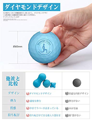 配送無料 Koolsen マッサージボール トリガーポイント 筋膜 リリース ボール 首 肩 背中 ふくらはぎ 腰 お尻 太もも 足裏 トレーニンの通販はau Pay マーケット マイハニーハント 配送無料 Koolsen マッサージボール トリガーポイント 筋膜 リリース ボール 首 肩 背中 ふくらはぎ 腰 お尻 太もも 足裏 トレーニンの通販はau Pay マーケット マイハニーハント