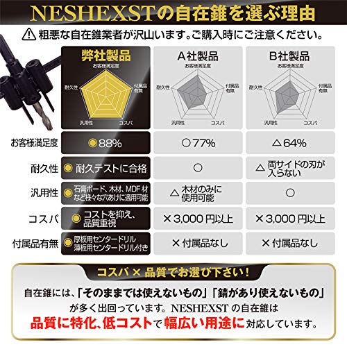 ハニー ハント ハウス セブシティ 2021年 最新料金