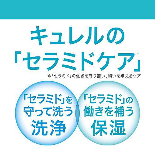 au pay マーケット