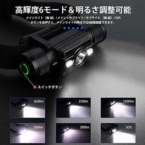 送料無料 最新版 Hotirai ヘッドライト 充電式 Led ヘッドランプ Usb充電式 ヘッドライト 釣り 記憶機能 明るさ調整可 180角度調整の通販はau Pay マーケット Tszショップ