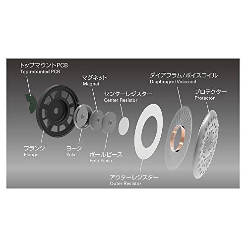 オーディオテクニカ SOLID BASS ポータブルヘッドホン 重低音