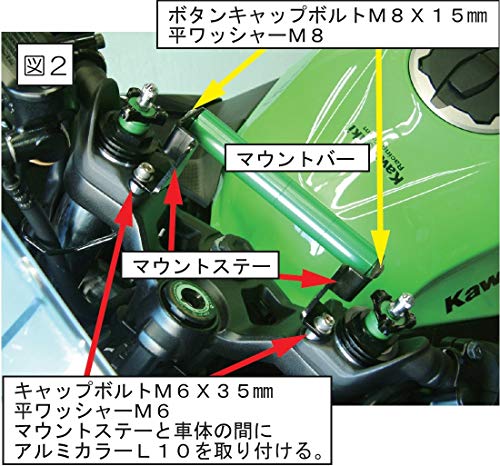 ポッシュ(POSH) バイク用品 マウントステー スマートフォンホルダー