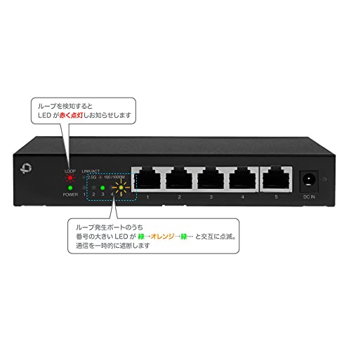 プラネックス Planex 5ポート 2.5GBASE-T スイッチングハブ FX2G-05EM PLANEX FX2G-05EM オークション比較 - 価格.com