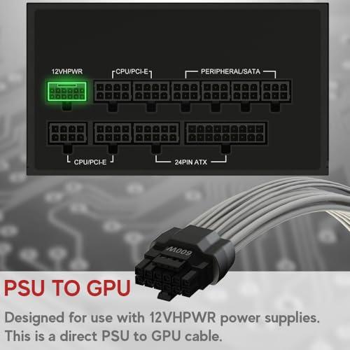 LINKUP - AVA Right Angle 600W PCIE 5.0 16Pin (12*4) High Current Power Cable * 成形、はんだ付き、スリーブタイプ16AWG * RTX4000およびRTX3000 FEに対応 * 70cm ホワイト 電源