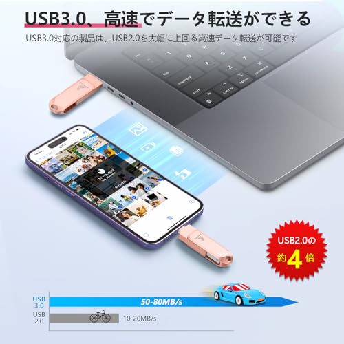 【2024年新登場】４in1 iPhone対応 USBメモリ 128GB iPad対応 usbメモリー USB3.0 高速 データ バックアップ iOS/USB/Type-C/Micro USB搭載 外付け usb 写真保存 Phone/iPad/PC/Android/Mac対応 回転式 ピンク Phone 15 Pro /1