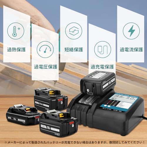 DOSCTT 互換 マキタ充電器 DC18RF 液晶パネル付き マキタ 18v
