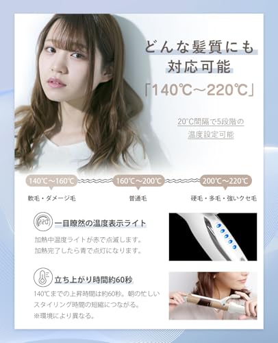 BAYATA コテ 32MM ヘアアイロン カールアイロン シルクプロコテ