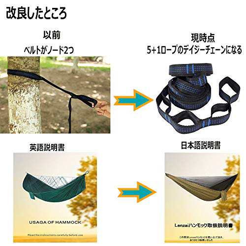 Lenzai 最新型 ハンモック 蚊帳付き 虫対策 パラシュート 通気 快適