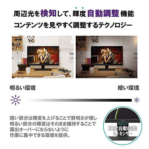 】BenQ GL2480 アイケアモニター 24インチ