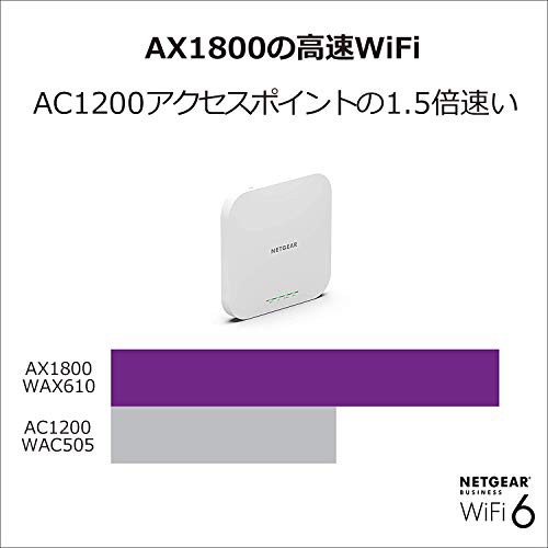 桜の花びら(厚みあり) 【特価】NETGEAR WiFi6 無線lan 法人向け