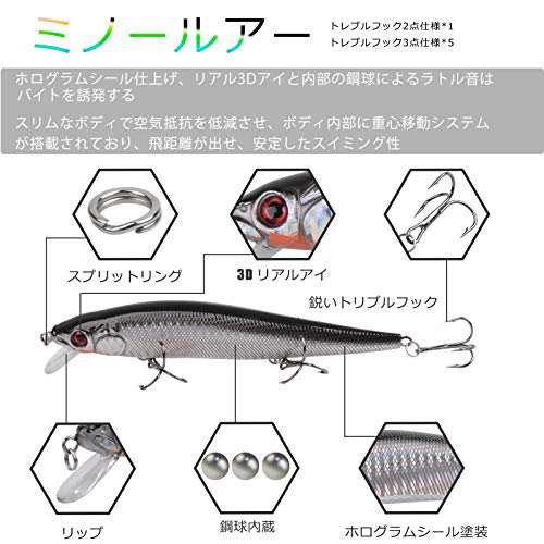 ミノー ルアー フローティング シンキング サスペンド ミノー トラウト バス シーバス ヒラメ 6本ルアーセット 遠投 オールレンジの通販はau Pay マーケット Kラポール Au Pay マーケット店