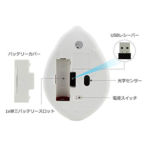 ワイヤレスマウス2 4ghz ハムスターの形 かわいい動物デザイン Mサイズ 静音 無線usbマウス 人間工学 Usb光学式 軽量 子供用 面白い 可愛の通販はau Pay マーケット モバイルテラス