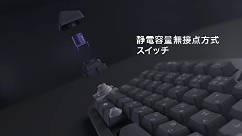 REALFORCE リアルフォース 東プレ R3 キーボード 静音 45g