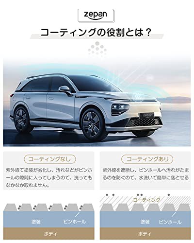 Zepan 魔ぱい ガラスコーティング 車 カーワックス コーティング剤 撥水 防汚 液体 ワックス バイク シンク用 自転車 長持ち クイック コの通販はau Pay マーケット Kururu